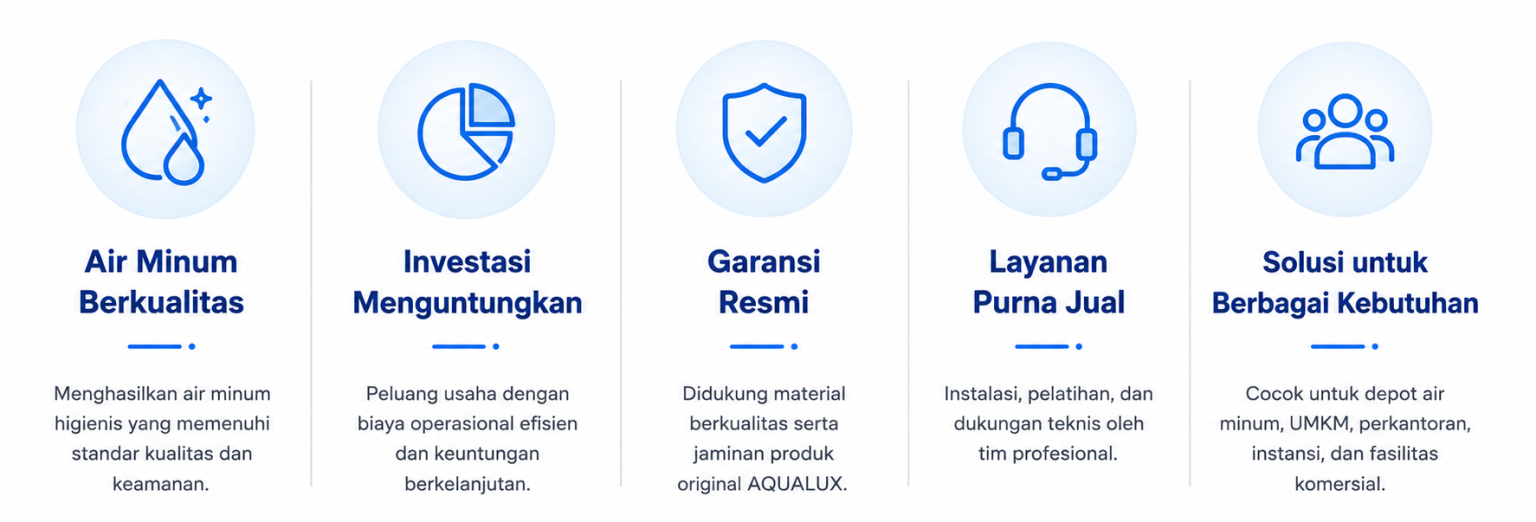 Keunggulan Usaha Depot Air Minum E1783472852506 1536x522