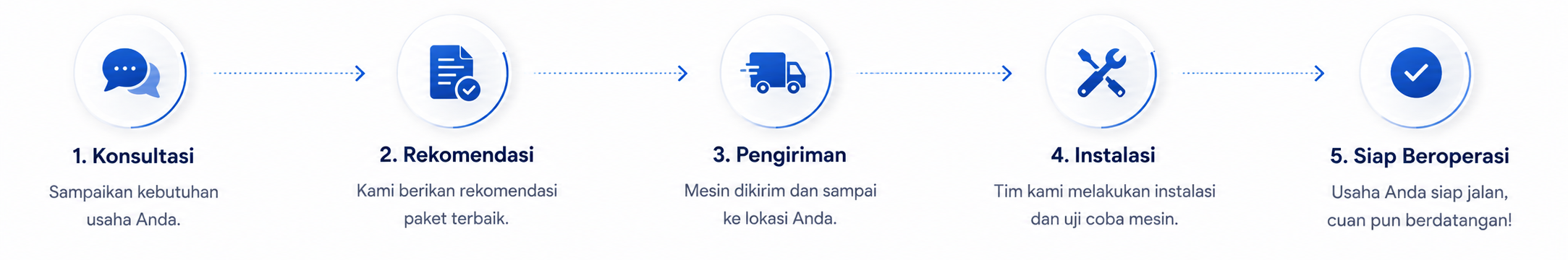 new Layanan Aqualux