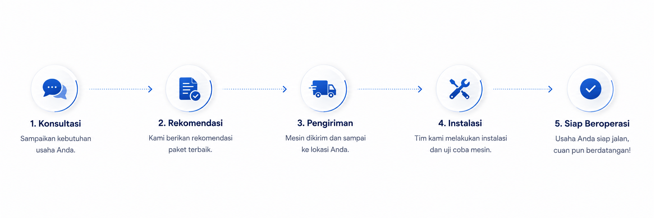 new Layanan Aqualux
